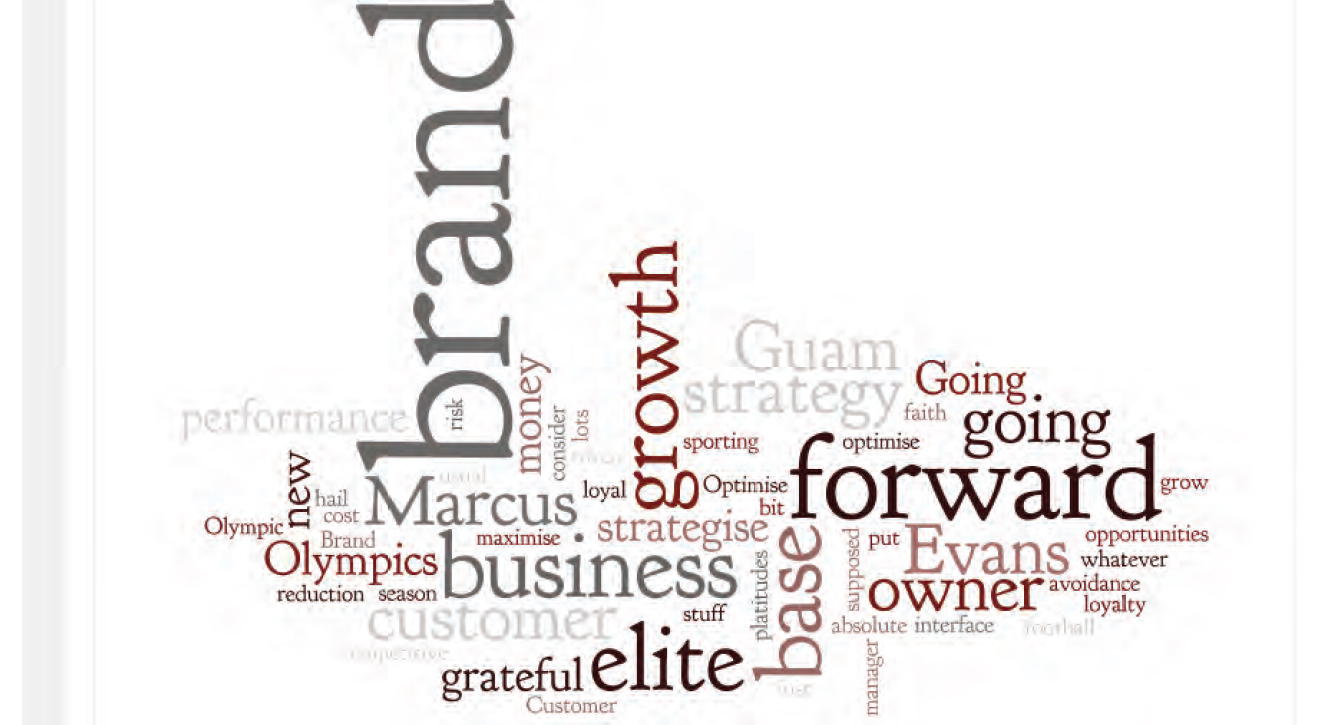 clegg word cloud